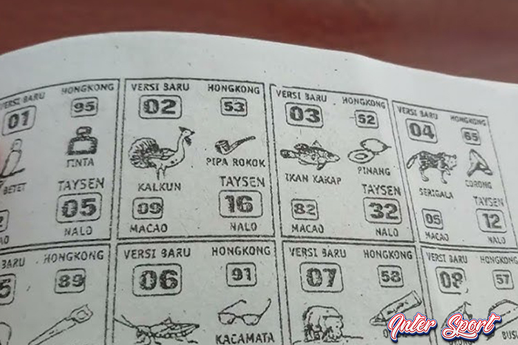 Tafsir Mimpi Berdasarkan Shio Togel Hari Ini 