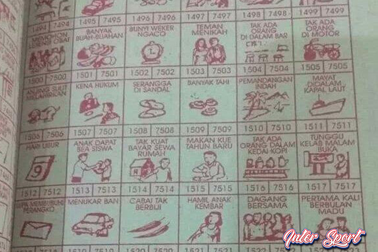 Tafsir Mimpi Berdasarkan Shio Togel Hari Ini
