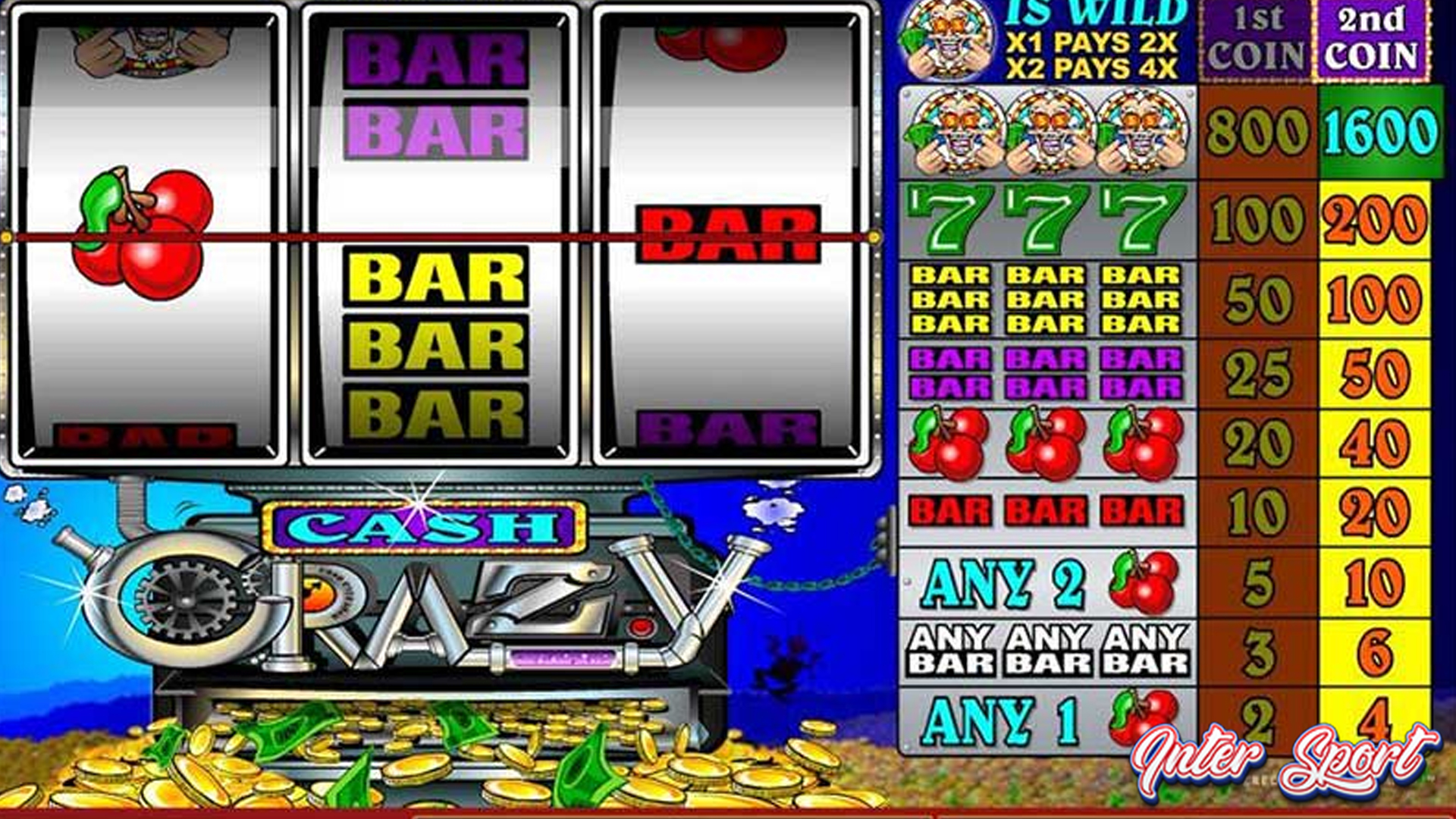 Slot Crash Crazy: Sensasi Roller Coaster di Perjudian Online