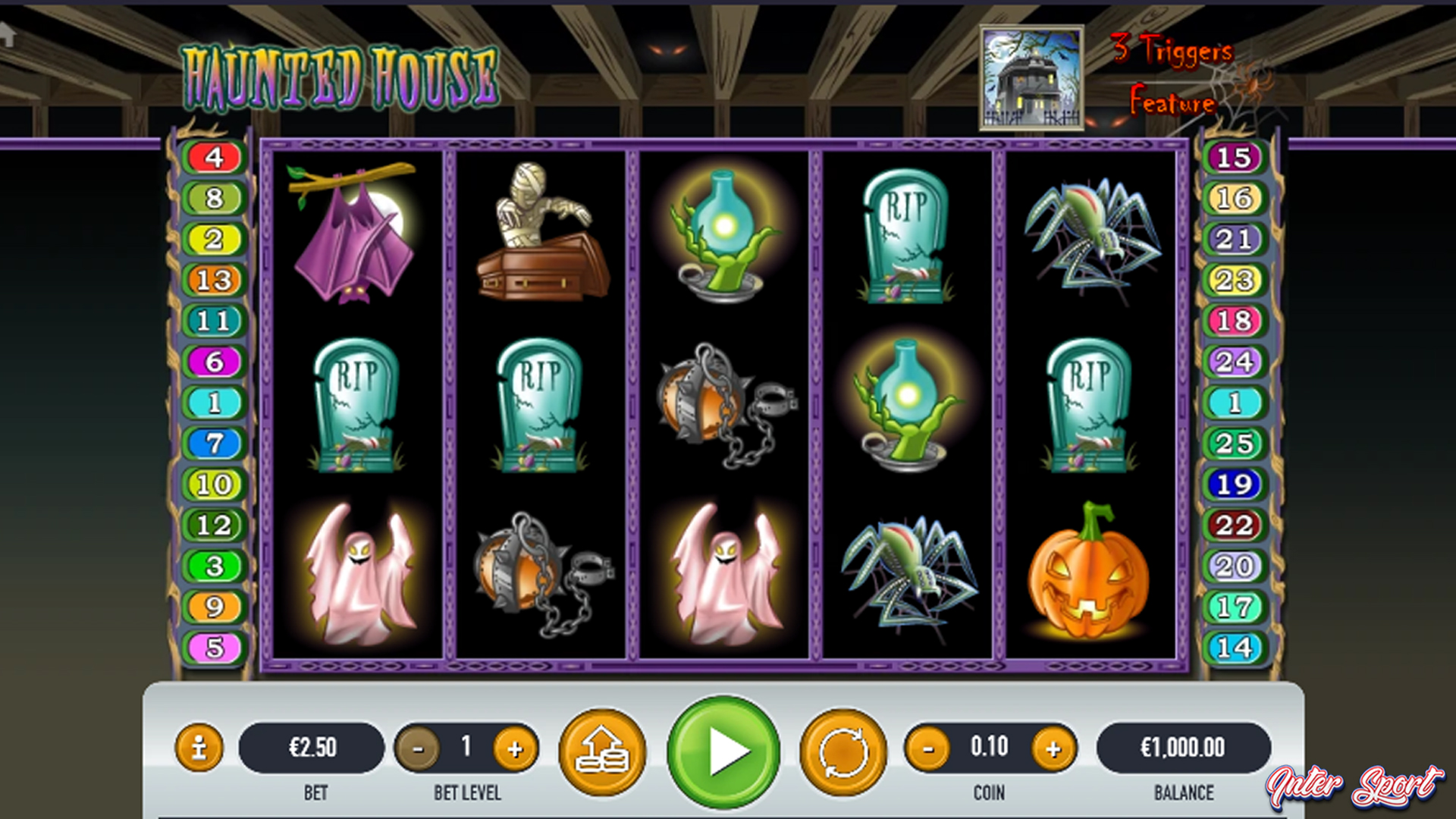 Slot Haunted House: Ketika Hantu Membayar Kemenanganmu