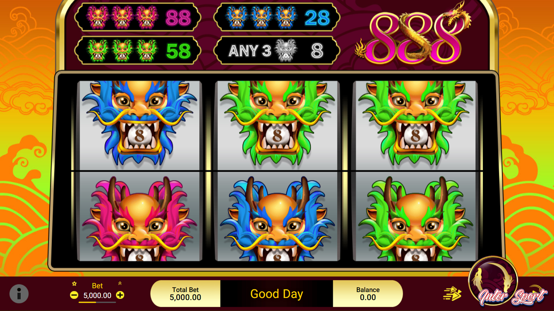 Game 888 di Cnn Slot Lagi Hits, Dijamin Pasti Gampang Menang